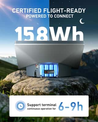 Батарея 99 Wh / 27 500 mAh — до 5 годин автономної роботи термінала