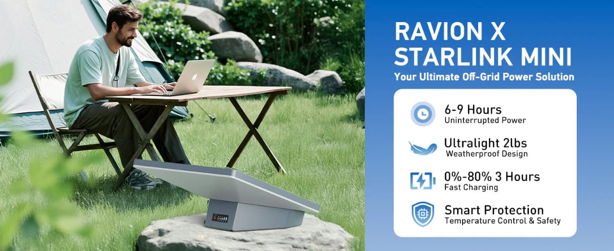 Erfinder RF-1 × Starlink Mini — автономне живлення для роботи поза мережею
