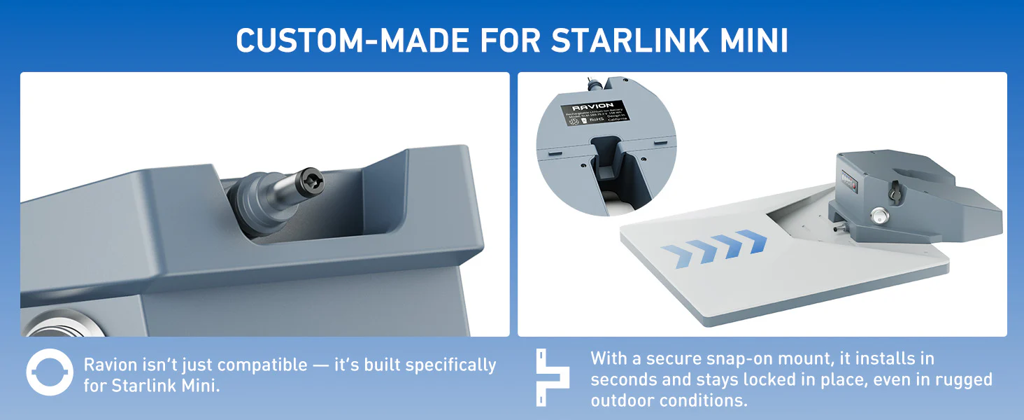 Розроблено спеціально для Starlink Mini та Mini X — підключення за секунди